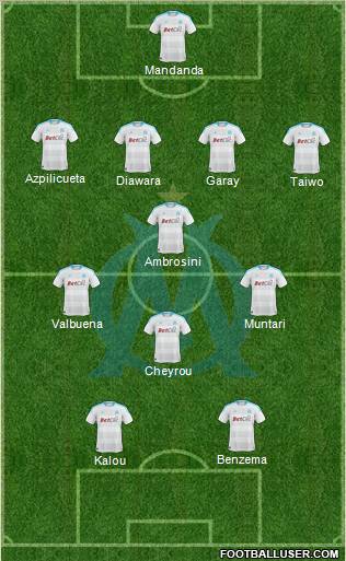 Composition 45542_Olympique_de_Marseille