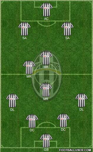 Tournois du Milan Ac 46075_Juventus