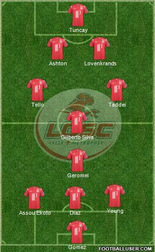 Demies finale [Compositions] 50457_LOSC_Lille_Metropole