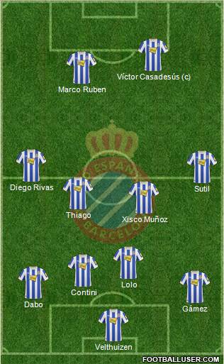 Jornada 18: Espanyol-Zaragoza 52225_R_C_D__Espanyol_de_Barcelona_S_A_D_