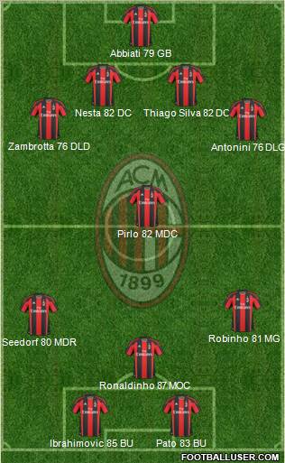 R.Madird vs Milan AC si possible ^^ 65597_A_C__Milan