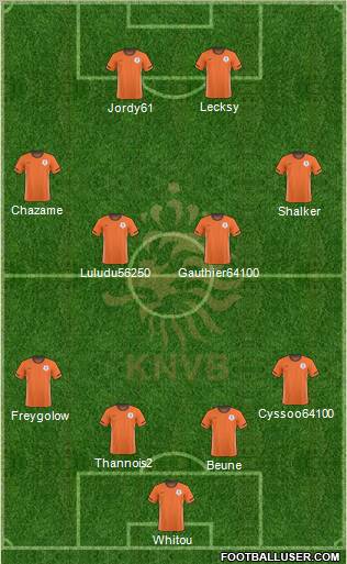 La Composition et L'Effectif 69712_Holland