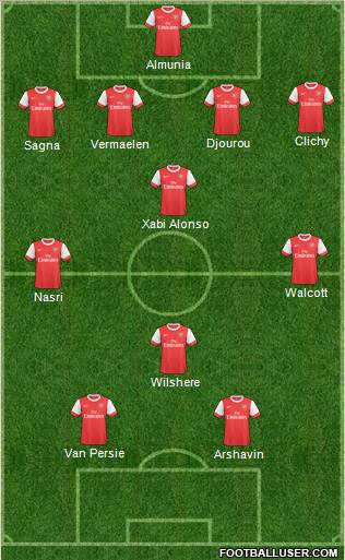 Arsenal - Chelsea . 73133_Arsenal