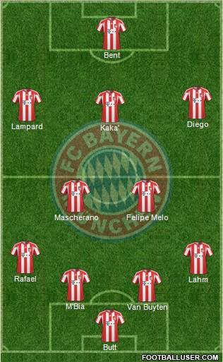 Web para hacer las alineaciones - Bastante buena 75402_FC_Bayern_Munchen