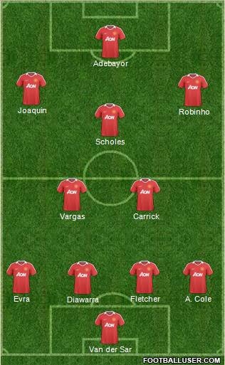 Web para hacer las alineaciones - Bastante buena 75627_Manchester_United