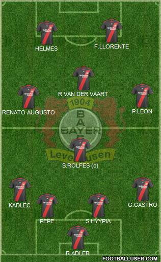 Web para hacer las alineaciones - Bastante buena 75706_Bayer_04_Leverkusen