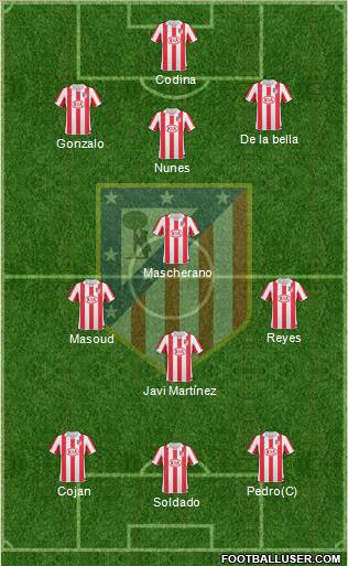 Jornada 27: At.Madrid-Villareal 76362_C__Atletico_Madrid_S_A_D_