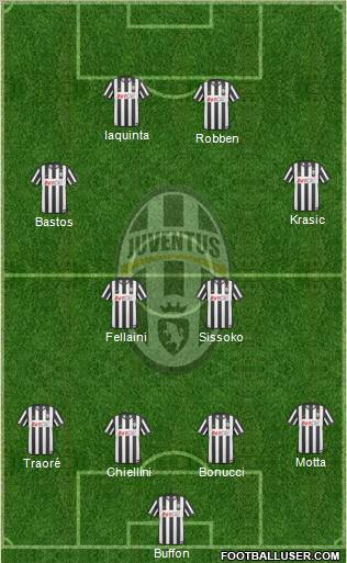 Web para hacer las alineaciones - Bastante buena 76374_Juventus