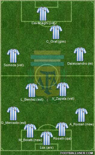 FECHA 10 = Equipo Ideal 81003_Argentina