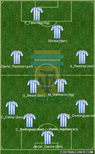 FECHA 11 = Equipo Ideal 82224_Argentina