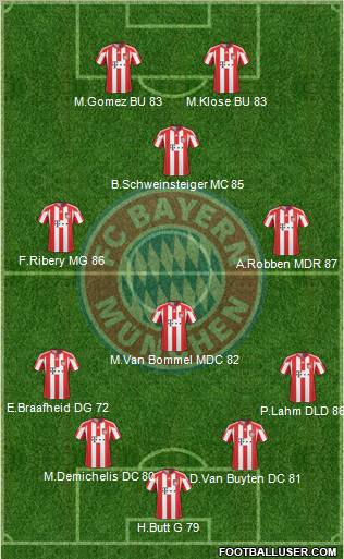 Bayern - Chelsea 83823_FC_Bayern_Munchen