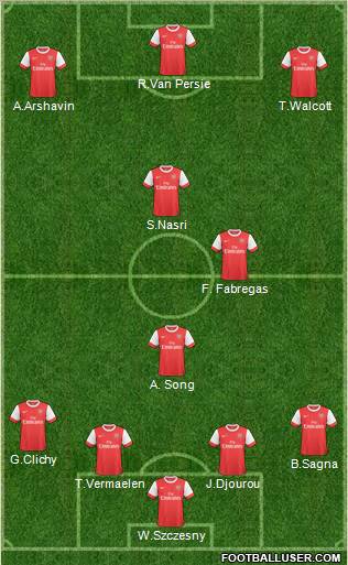 Arsenal  VS  Tothenam 85151_Arsenal