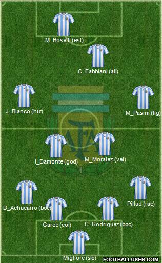 FECHA 13 = Equipo Ideal 85599_Argentina