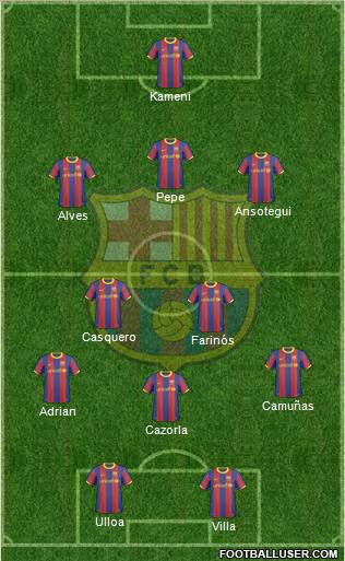 Jornada 30. Villarreal - Barcelona 88707_F_C__Barcelona