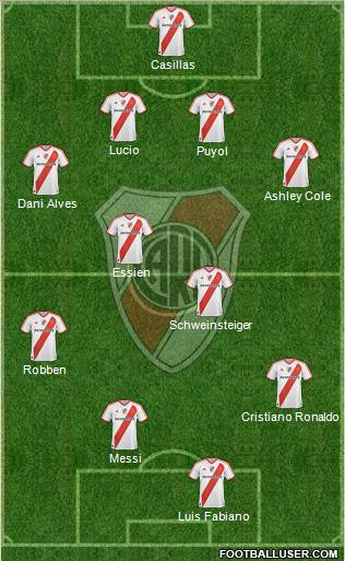 Formacion Ideal 93143_River_Plate