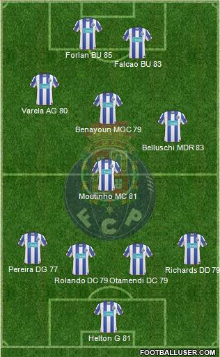 Composition 110468_Futebol_Clube_do_Porto_-_SAD