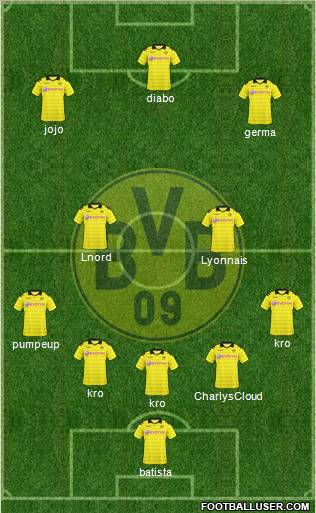 Effectif 127868_Borussia_Dortmund