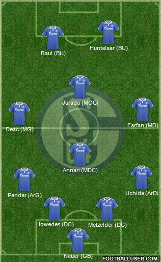 Composition 128060_FC_Schalke_04