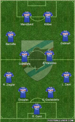 Datos Sampdoria 142977_Sampdoria