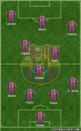 F.C.Barcelona (Plantilla) 144109_F_C__Barcelona