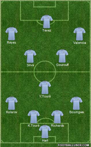 composition 16 eme de final 146152_Manchester_City