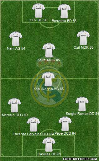 composition 16 eme de final 148760_Real_Madrid_C_F_