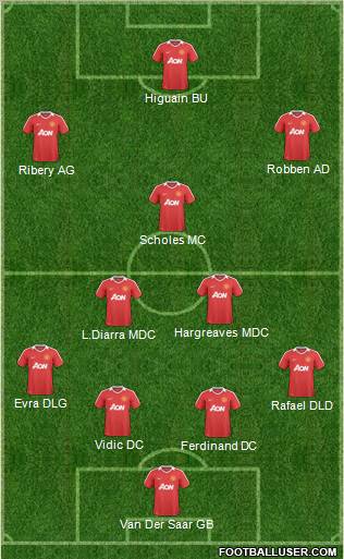 Composition 148846_Manchester_United