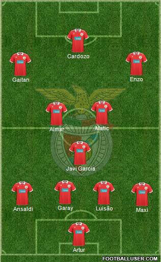 A "vossa" equipa - Página 6 153229_Sport_Lisboa_e_Benfica_-_SAD