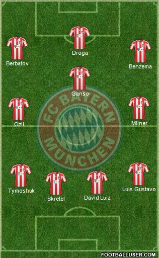 Matchs amicaux du Barca. 164813_FC_Bayern_Munchen