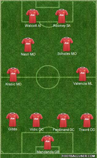 Composition 165104_Manchester_United