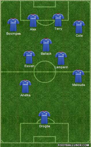 Catenaccio vs Parking the bus 177744_Chelsea