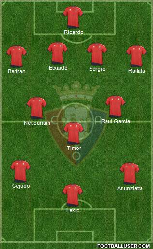 El Once de Osasuna... 188579_C__At__Osasuna