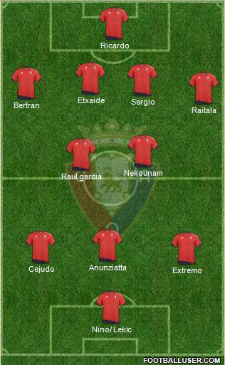 El Once de Osasuna... 188581_C__At__Osasuna