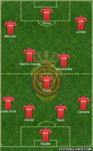 Jornada 2 - Mallorca - Espanyol 202365_R_C_D__Mallorca_S_A_D_