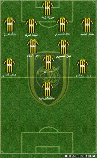  التشكيلة الاساسية لـ(الهلال ــ الاتحاد ــ النصر ــ الشباب ) برؤية..(عشيق الاهلي)..!!! 204836_Al-Ittihad_%28KSA%29