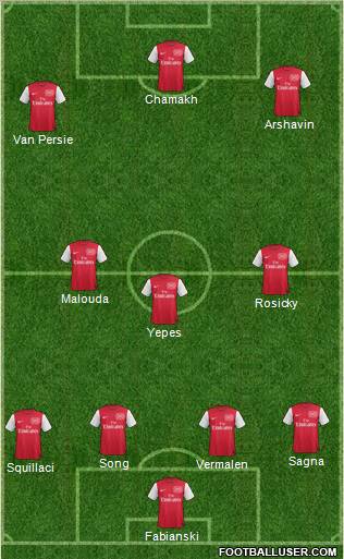 Arsenal FC. 207437_Arsenal