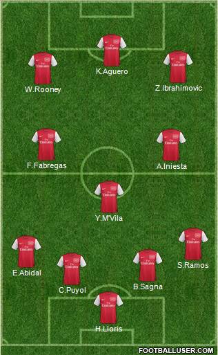 Arsenal FC. 207439_Arsenal