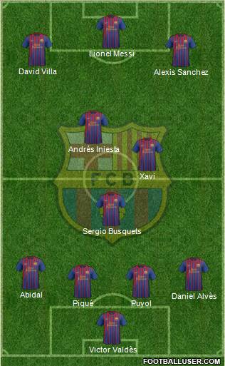 FC Barcelone. 207487_F_C__Barcelona