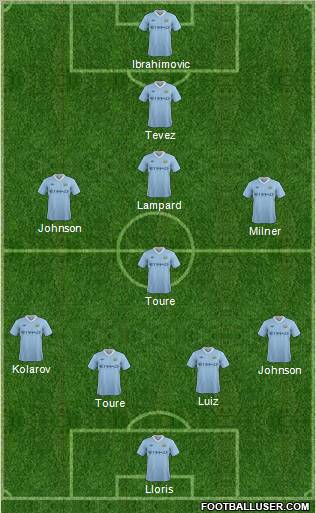 Manchester City. 207925_Manchester_City