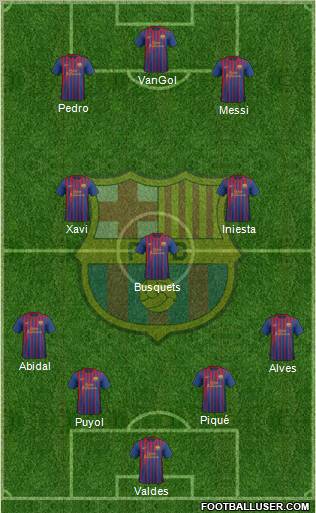 Alineaciones #2 jornada de la Serie A 208500_F_C__Barcelona