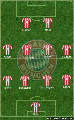 Bayern Munich  210406_FC_Bayern_Munchen