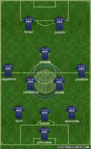 OFFICIAL TACTICAL DISCUSSION THREAD 211054_F_C__Internazionale