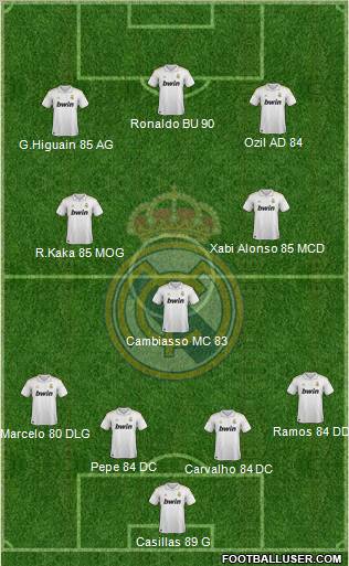 Compo Madrilene 211829_Real_Madrid_C_F_