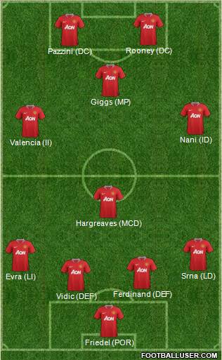 Malaga vs Manchester United 223304_Manchester_United