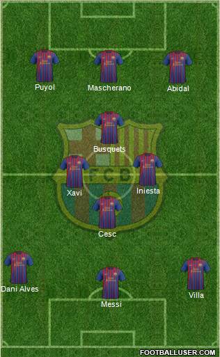 Barcelona v AC Milan 223357_F_C__Barcelona