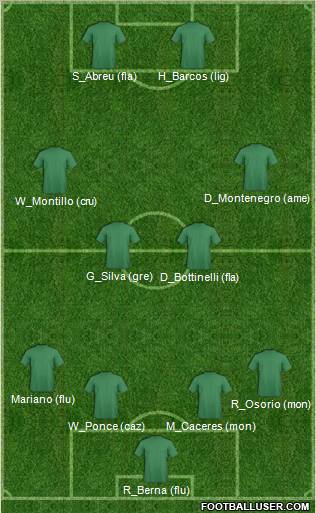 [Fecha 9] Equipo Ideal 224195_Dream_Team