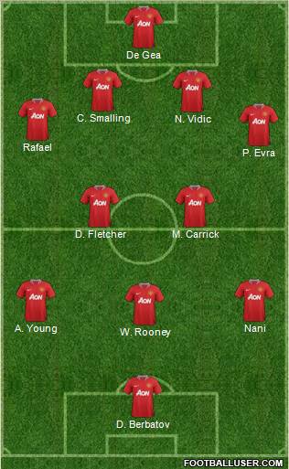 Alineación 233262_Manchester_United