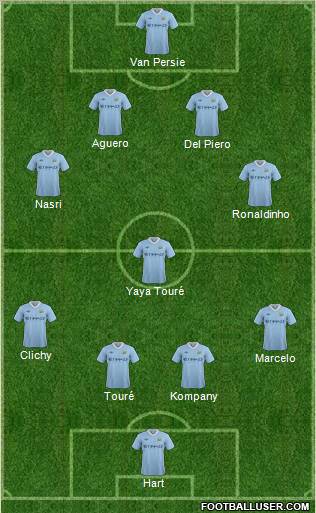 Compositions 237415_Manchester_City