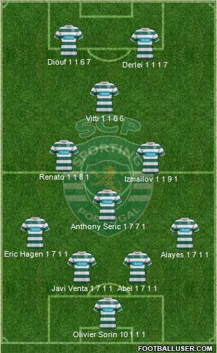 Crear alineaciones con dibujos... - Página 5 237769_Sporting_Clube_de_Portugal_-_SAD