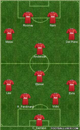 Crear alineaciones con dibujos... - Página 5 237803_Manchester_United